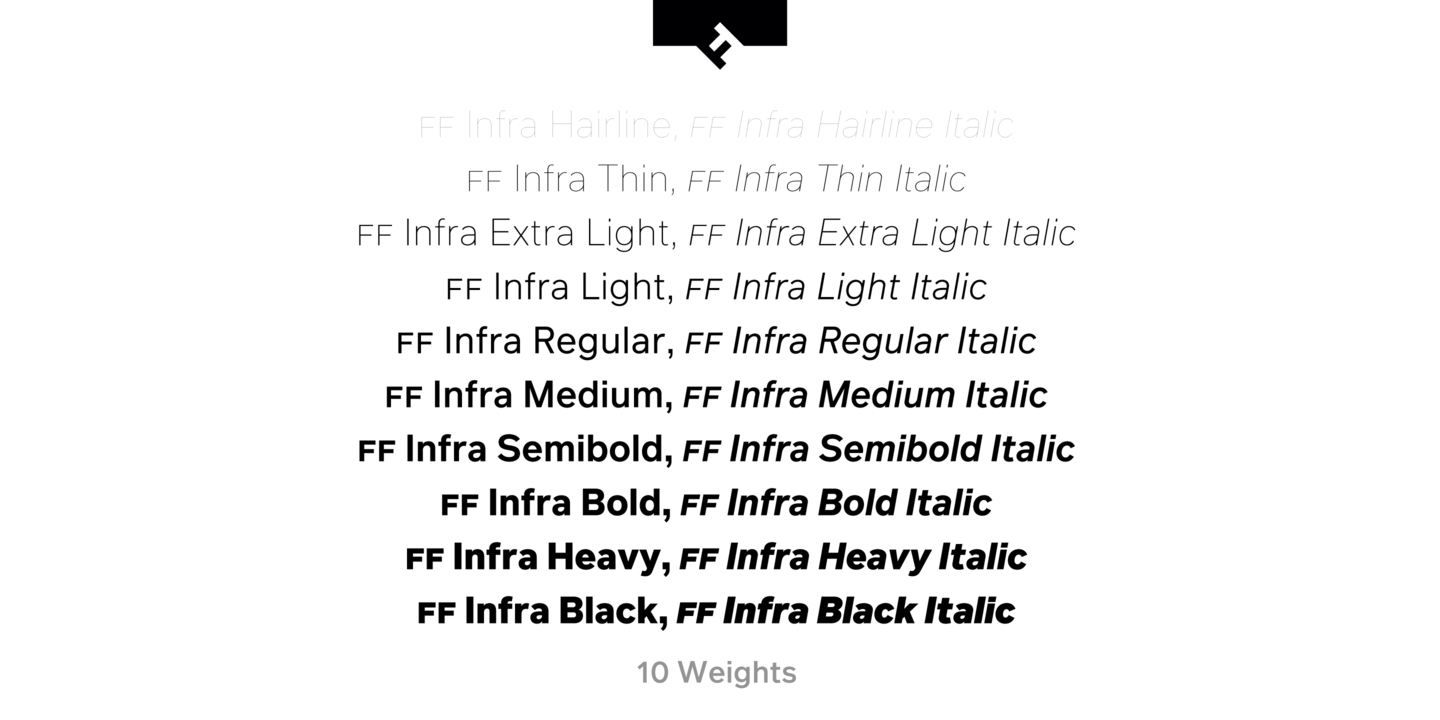 FF Infra Hairline Font preview